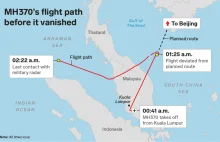Katastrofa lotu MH370 mogła być celowym działaniem pilota