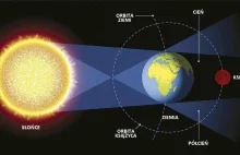 To już dziś! Jak, gdzie i kiedy zobaczyć całkowite zaćmienie księżyca