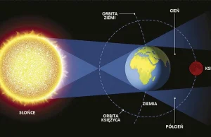 To już dziś! Jak, gdzie i kiedy zobaczyć całkowite zaćmienie księżyca