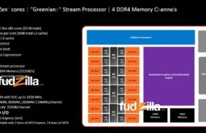 AMD szykuje procesory Zen - 16 rdzeni i grafika z pamięcią HBM?