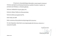 Stonoga przekazuje liczydło dla Państwowej Komisji Wyborczej