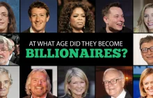 21 najbogatszych ludzi na świecie od milionera do miliardera