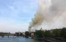 Pożar katedry Notre Dame w Paryżu