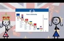 CGP Grey: "Sekretne" negocjacje w sprawie Brexitu [EN]