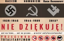 Wzajemne powiązania nacjonalistów i komunistów w czasach PRL iobecnie