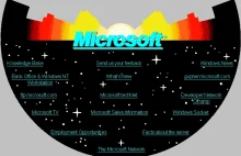Strona Microsoft z 1994 roku