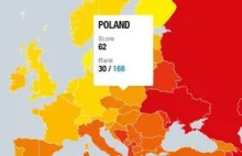 Polska coraz mniej skorumpowana. Miejsce 30 na 168. (+ranking wszystkich krajów)