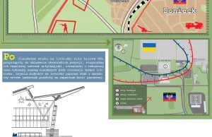 infografika: Bitwa o lotnisko w Doniecku