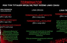 Terminator - film z ważnym przesłaniem