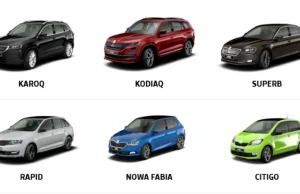 Nowa skoda z Turcji lub Bułgarii? Całkiem możliwe. Rozmowy się już toczą -...