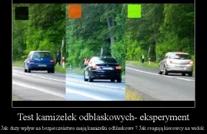 Test kamizelek odblaskowych eksperyment