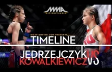UFC 205: Joanna Jedrzejczyk vs. Karolina Kowalkiewicz Timeline