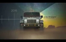 Jeep - Jak bardzo się zmienił?