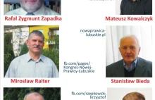 Lista kandydatów z Nowej Prawicy w Gorzowie Wlkp.