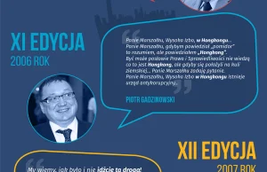 Srebrne Usta. Najgłupsze i najśmieszniejsze wypowiedzi polityków [infografika]