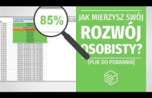 Czy użytkownicy wykopu mierzą swój rozwój osobisty ?