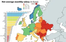 Średnie wynagrodzenie netto w Europie