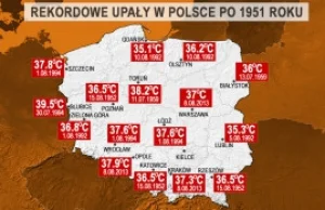 Brakuje wody w Karpaczu. Wszystko przez upały