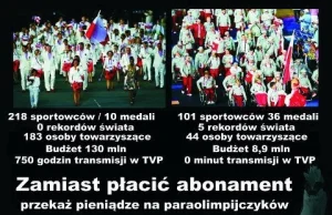 Porównanie olimpiady i paraolimpiady w wykonaniu naszych sportowców.