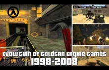 Evolution of GoldSrc Engine Games...