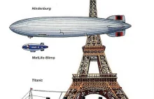 Wieża Eiffla vs Titanic vs LZ129 Hindenburg vs B747 vs płetwal błękitny