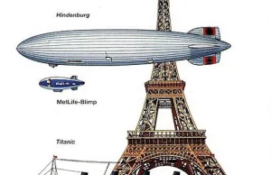 Wieża Eiffla vs Titanic vs LZ129 Hindenburg vs B747 vs płetwal błękitny