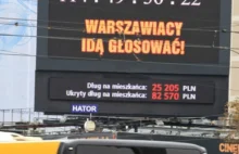 Lista komisji wyborczych w Warszawie.