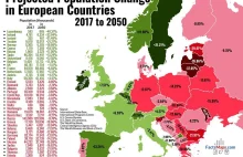 Prognoza zmiany w populacji w Europie do 2050 roku.