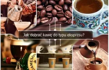 Jak dobrać kawę do typu ekspresu?