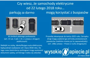 „Elektryki” mogą jeździć po buspasach i parkować za darmo, ale mandat i...