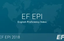 Polska 13 na 88 krajów pod względem znajomości angielskiego