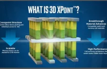 Nowe dyski Intela beda 1000 razy szybsze od SSD