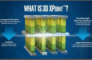 Nowe dyski Intela beda 1000 razy szybsze od SSD