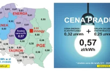 Nowe, pełne ceny prądu od 01.2020 - średnia: 0,57 zł/kWh