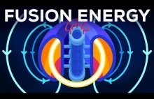 Fusion Energy Explained – Future or Failure