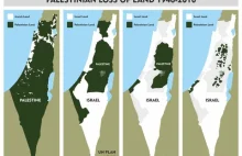 Mapa Palestyny i Izraela 1946-2010