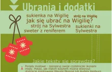 INFOGRAFIKA] Co wpisujemy w Google tuż przed Bożym Narodzeniem? Wykorzystaj to!