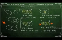 Wstęp do matematyki wyższej - 2.2 Działania na zbiorach