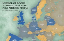 Aż 19 mln Polaków nie przeczytało w ub.r. żadnej książki. Polska w ogonie Europy