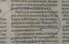 Toporna propaganda GW: " Wśród wyborców PiS 11% jest za Polexitem!"