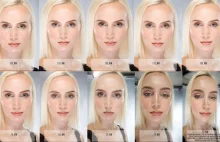 Tajemnica co wpływa na atrakcyjność twarzy na portrecie rozwiązana.