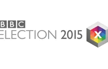 Wyniki głosowania w Wielkiej Brytanii 05-07-2015 Jednomandatowe Okręgi Wyborcze
