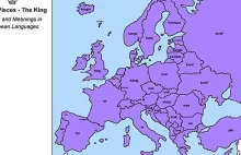 Nazwy figur szachowych w różnych językach