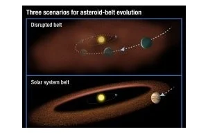 Pas asteroid niezbędny do powstania życia?