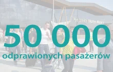 50 000 odprawionych pasażerów - Port Lotniczy Olsztyn - Mazury