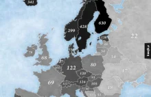 Kilka statystyk dotyczących Europy