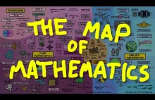 Mapa Matematyki [EN]