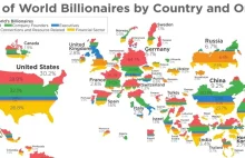 Z jakich branż wziął się majątek miliarderów?