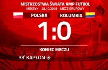 Polska wygrywa swój pierwszy mecz na Mistrzostwach Świata w Amp Futbolu!