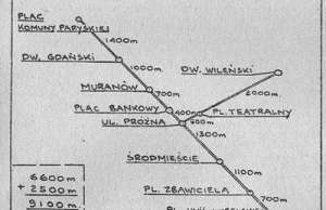 W paryskiej 'Kulturze' o metrze w Warszawie 1954